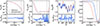 Thumbnail: Fig. C.2. Refer to the following caption and surrounding text.
