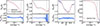Thumbnail: Fig. C.3. Refer to the following caption and surrounding text.