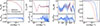 Thumbnail: Fig. C.5. Refer to the following caption and surrounding text.