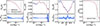 Thumbnail: Fig. C.6. Refer to the following caption and surrounding text.