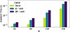 Thumbnail: Fig. 4. Refer to the following caption and surrounding text.