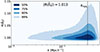 Thumbnail: Fig. 5. Refer to the following caption and surrounding text.