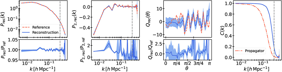 Fig. 7. Refer to the following caption and surrounding text.