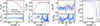 Thumbnail: Fig. 7. Refer to the following caption and surrounding text.