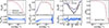 Thumbnail: Fig. 8. Refer to the following caption and surrounding text.