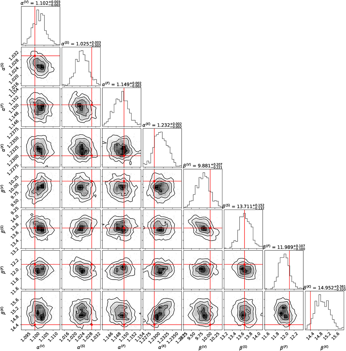 Fig. 9. Refer to the following caption and surrounding text.