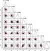 Thumbnail: Fig. 9. Refer to the following caption and surrounding text.