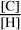 Mathematical equation: $\frac{[\rm{C}]}{[\rm{H}]}$