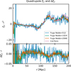 Thumbnail: Fig. 4 Refer to the following caption and surrounding text.