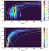 Thumbnail: Fig. 4 Refer to the following caption and surrounding text.