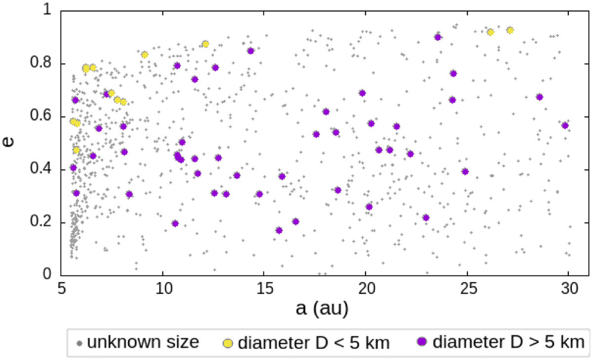 Fig. 8 Refer to the following caption and surrounding text.