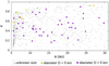 Thumbnail: Fig. 8 Refer to the following caption and surrounding text.