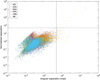 Thumbnail: Fig. 1 Refer to the following caption and surrounding text.