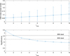 Thumbnail: Fig. 2 Refer to the following caption and surrounding text.