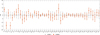Thumbnail: Fig. 4 Refer to the following caption and surrounding text.