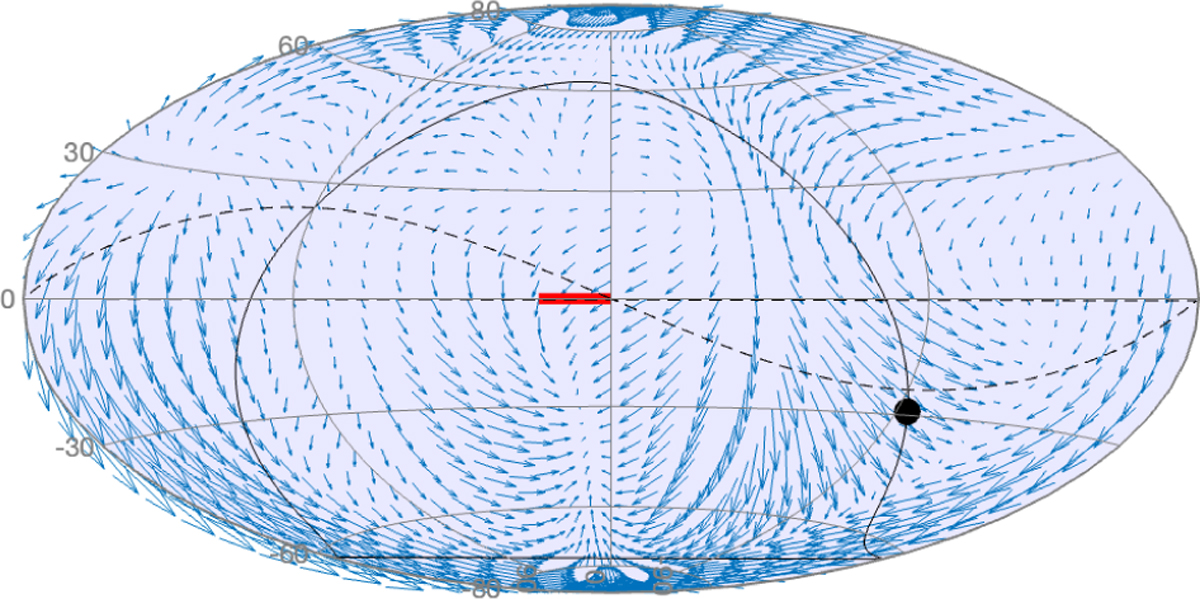 Fig. 5 Refer to the following caption and surrounding text.