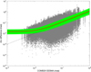 Thumbnail: Fig. 7 Refer to the following caption and surrounding text.