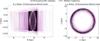 Thumbnail: Fig. 1 Refer to the following caption and surrounding text.