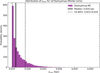 Thumbnail: Fig. 2 Refer to the following caption and surrounding text.