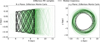Thumbnail: Fig. 3 Refer to the following caption and surrounding text.