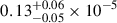 Mathematical equation: $ 0.13^{+0.06}_{-0.05}\times 10^{-5} $