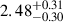 Mathematical equation: $ 2.48^{+0.31}_{-0.30} $