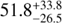 Mathematical equation: $51.8^{+33.8}_{-26.5}$