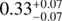 Mathematical equation: $0.33^{+0.07}_{-0.07}$