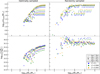 Thumbnail: Fig. 4 Refer to the following caption and surrounding text.