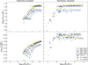 Thumbnail: Fig. 5 Refer to the following caption and surrounding text.