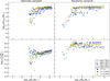 Thumbnail: Fig. 6 Refer to the following caption and surrounding text.