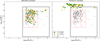 Thumbnail: Fig. 7 Refer to the following caption and surrounding text.