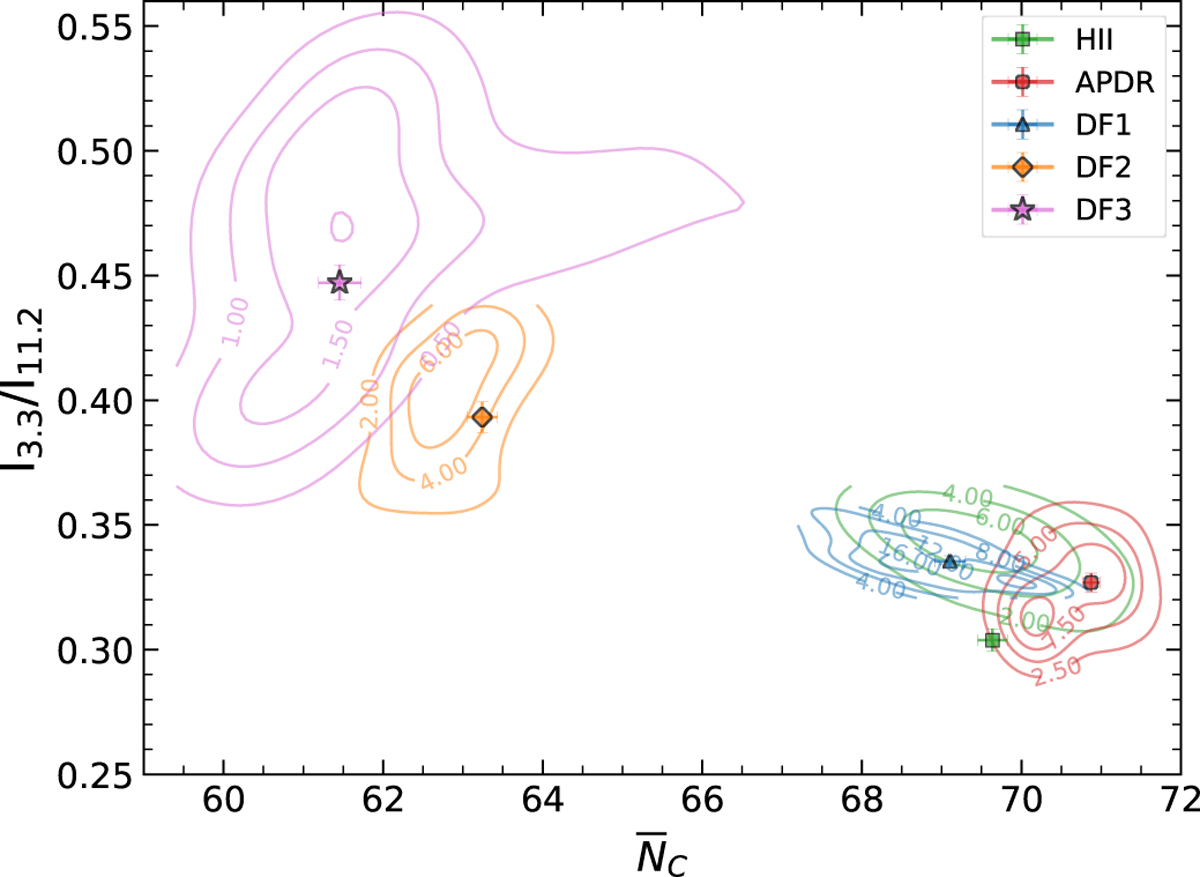 Fig. 11 Refer to the following caption and surrounding text.