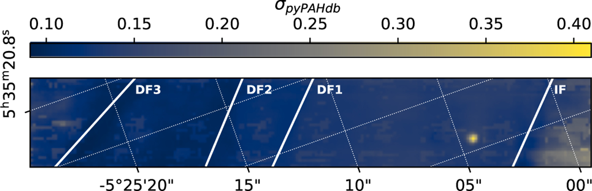Fig. A.1 Refer to the following caption and surrounding text.