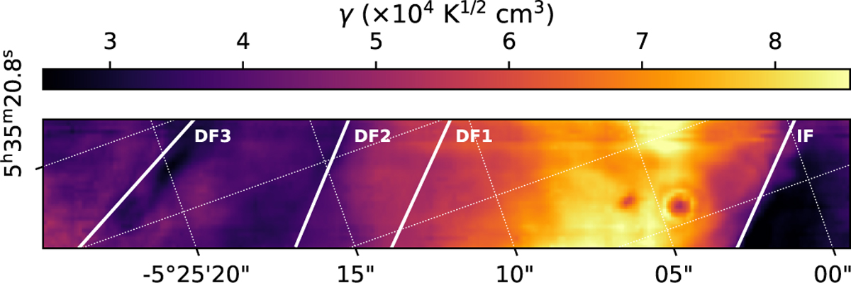 Fig. 5 Refer to the following caption and surrounding text.