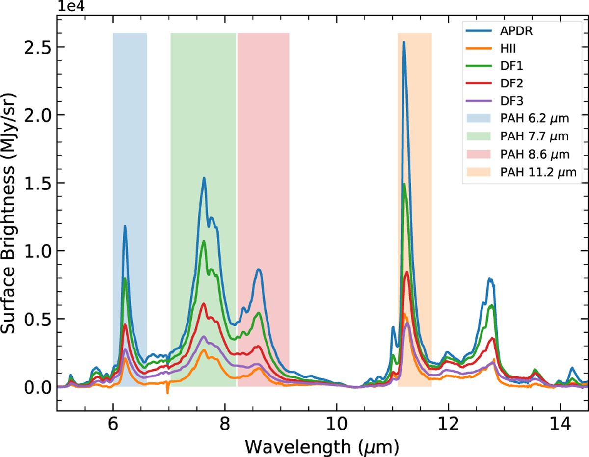 Fig. 7 Refer to the following caption and surrounding text.