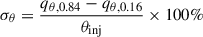 Mathematical equation: $$ \begin{aligned} \sigma _{\theta }=\frac{q_{\theta ,0.84}-q_{\theta ,0.16}}{\theta _{\rm {inj}}} \times 100\% \end{aligned} $$