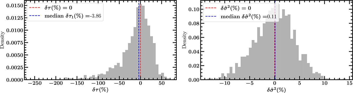 Fig. 2. Refer to the following caption and surrounding text.