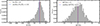 Thumbnail: Fig. 2. Refer to the following caption and surrounding text.