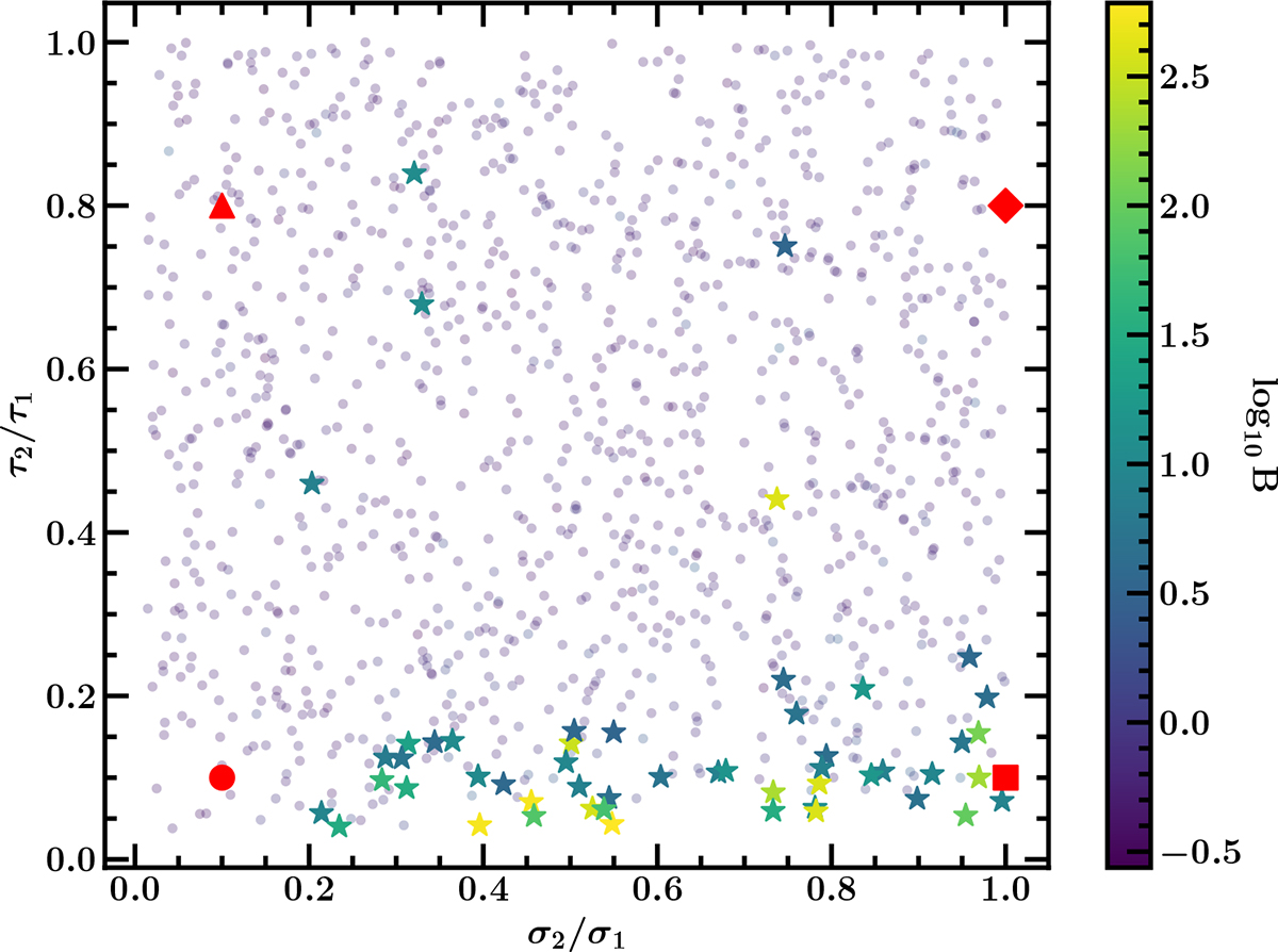 Fig. 4. Refer to the following caption and surrounding text.
