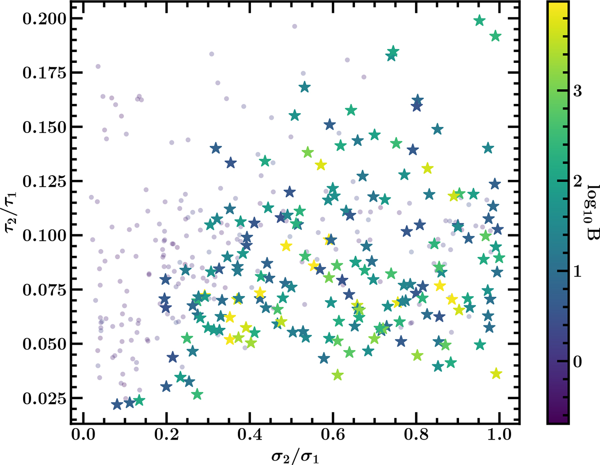 Fig. 5. Refer to the following caption and surrounding text.