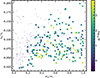 Thumbnail: Fig. 5. Refer to the following caption and surrounding text.