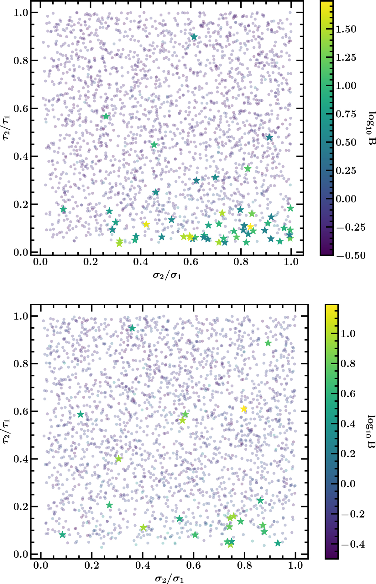 Fig. 7. Refer to the following caption and surrounding text.