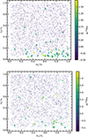 Thumbnail: Fig. 7. Refer to the following caption and surrounding text.