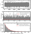 Thumbnail: Fig. A.1. Refer to the following caption and surrounding text.