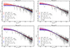 Thumbnail: Fig. B.1. Refer to the following caption and surrounding text.