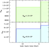 Thumbnail: Fig. 2 Refer to the following caption and surrounding text.