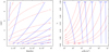 Thumbnail: Fig. 3 Refer to the following caption and surrounding text.