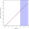Thumbnail: Fig. 5 Refer to the following caption and surrounding text.