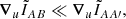 Mathematical equation: $$ \begin{aligned} {\boldsymbol{\nabla }}_u \tilde{I}_{AB}\ll {\boldsymbol{\nabla }}_u \tilde{I}_{AA\prime }, \end{aligned} $$